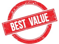 Best Online Stores to Buy Affordable Lifestyle Accessories