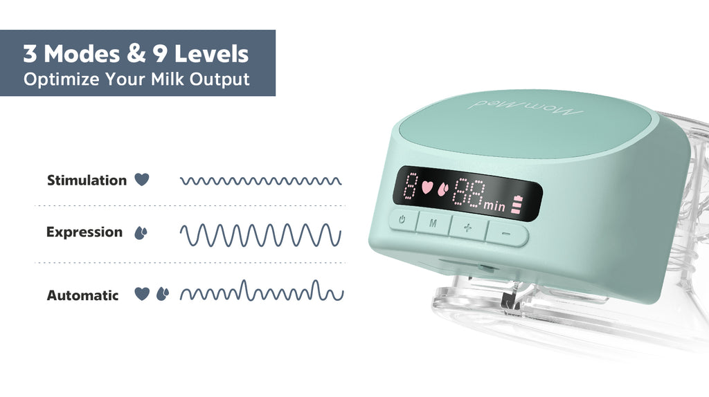MomMed S21 Wearable Breast Pump - Best for Mom | NAPPA Awards Mommed wearable pump