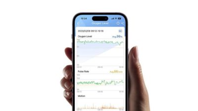 O2Ring – Wearable Oxygen Monitor – Wellue Unveiled