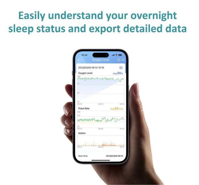 O2Ring – Wearable Oxygen Monitor – Wellue Unveiled