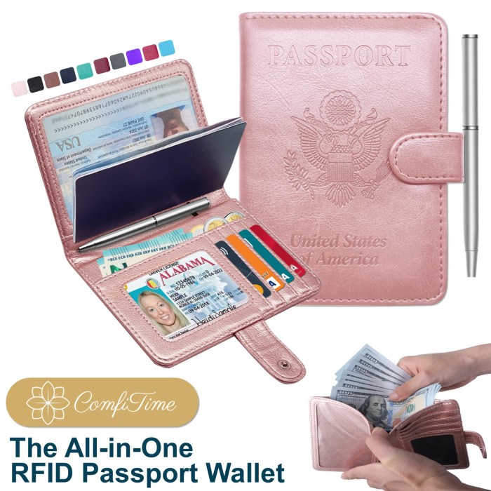 Passport Holder – RFID Blocking Wallet – Zoppen Review