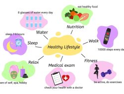 Lifestyle shoes for every occasion and style