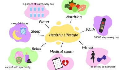 Lifestyle shoes for every occasion and style