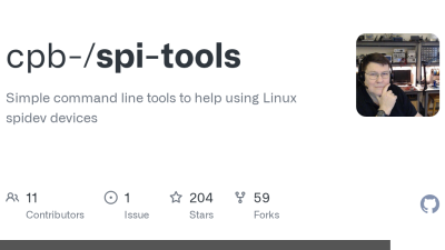 spi tooling Revolutionizing Manufacturing Efficiency
