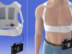 Wearable Cardioverter Defibrillators For Heart Health