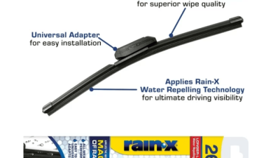 Rain-X Latitude Water Repellency Reviewing the Best 2-in-1 Wiper Blade Tech
