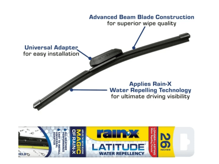 Rain-X Latitude Water Repellency Reviewing the Best 2-in-1 Wiper Blade Tech