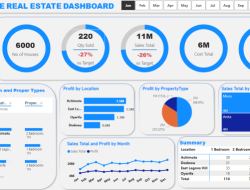 Stessa Pro A Review of the Best Real Estate Asset Tracking and Tax Software