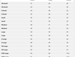 Patagonia Better Sweater Testing the Recycled Polyester Performance Fleece