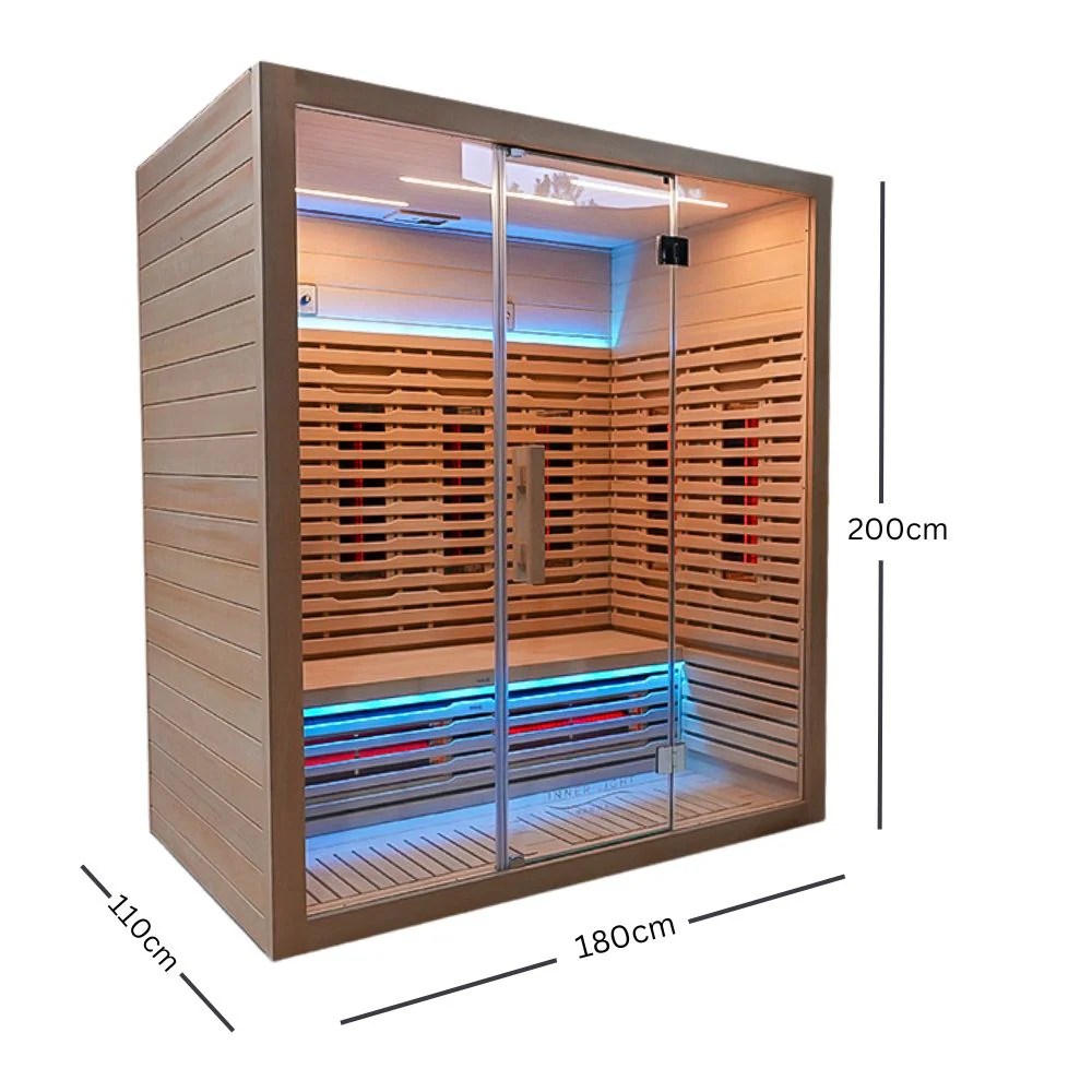 Sunlighten mPulse Evaluating the Best 3-in-1 Full Spectrum Infrared Sauna