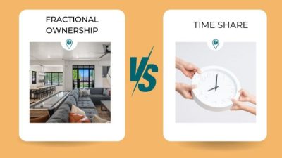 Arrived Homes Testing the Best Platform for Fractional Vacation Rental Ownership