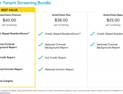 TurboTenant Review Evaluating the Best Free Tenant Screening and Lease Tool