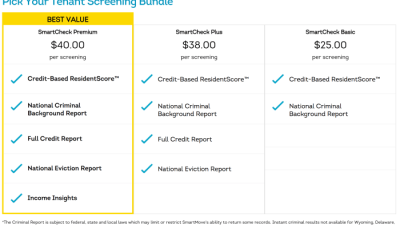 TurboTenant Review Evaluating the Best Free Tenant Screening and Lease Tool