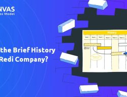 RentRedi Business Testing the Best Mobile-First Landlord Management App