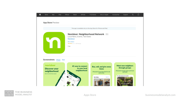 Nextdoor for Business Evaluating the Best Neighborhood Marketing Tool for Realtors