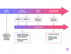 Hemlane Review Evaluating the Best Flexible Property Management Solution