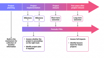 Hemlane Review Evaluating the Best Flexible Property Management Solution