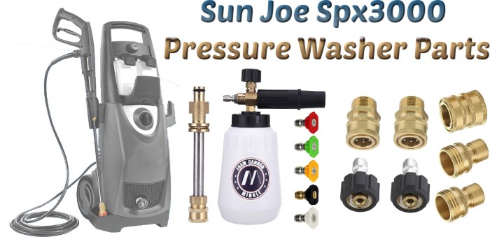 Sun Joe SPX3000 Reviewing the High-Pressure Washer for Exterior Car Cleaning